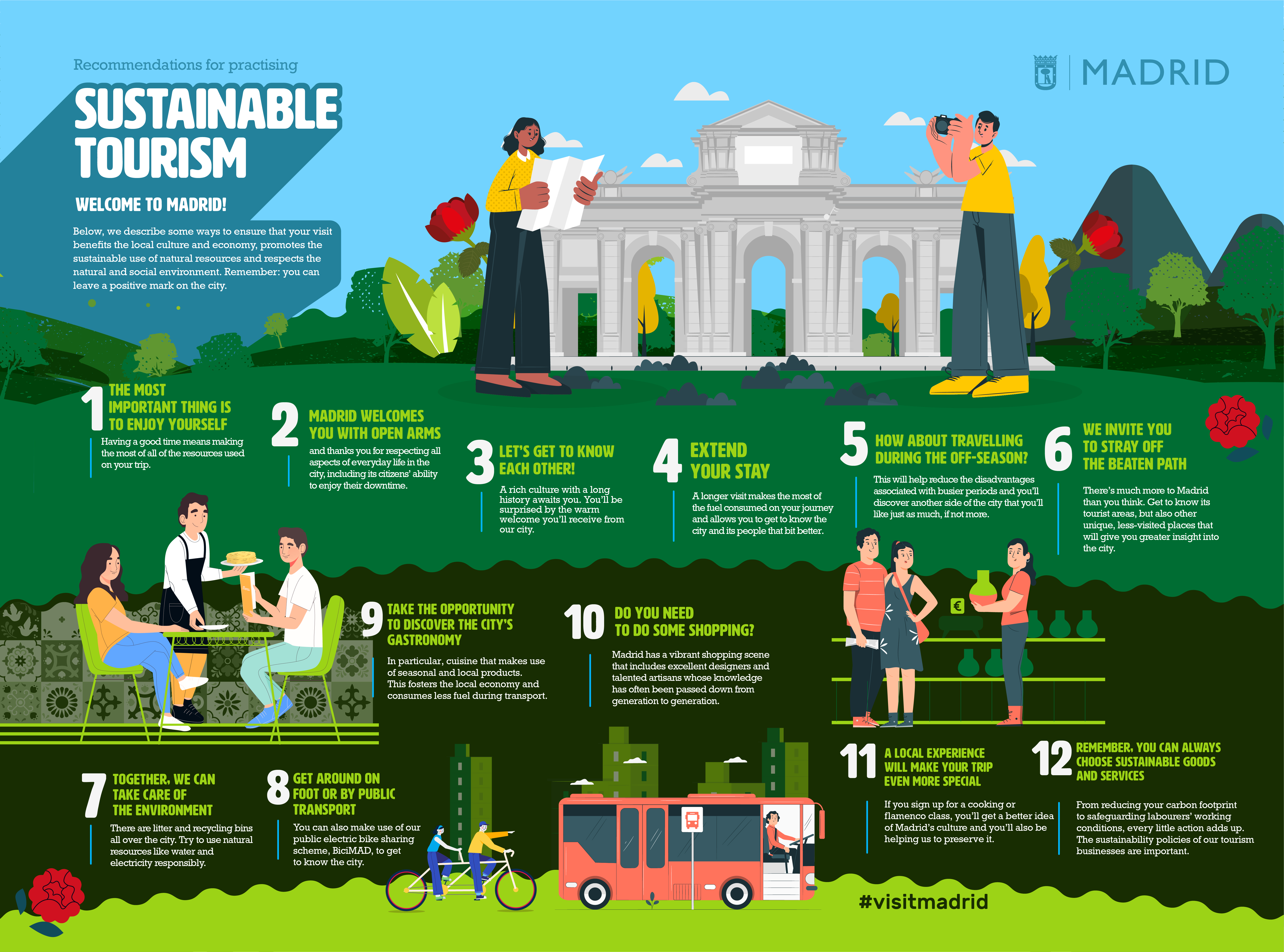 infografia_turismo_madrid_sostenibilidad_ingles_ingles_1